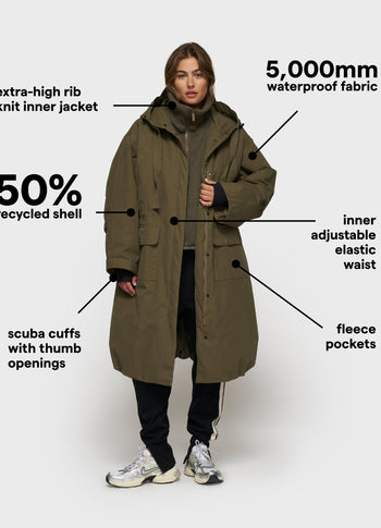 the royal parka | dark olive