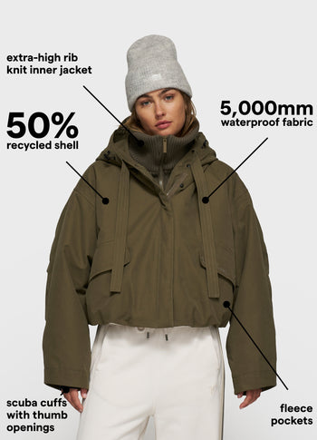 the queen parka | dark olive