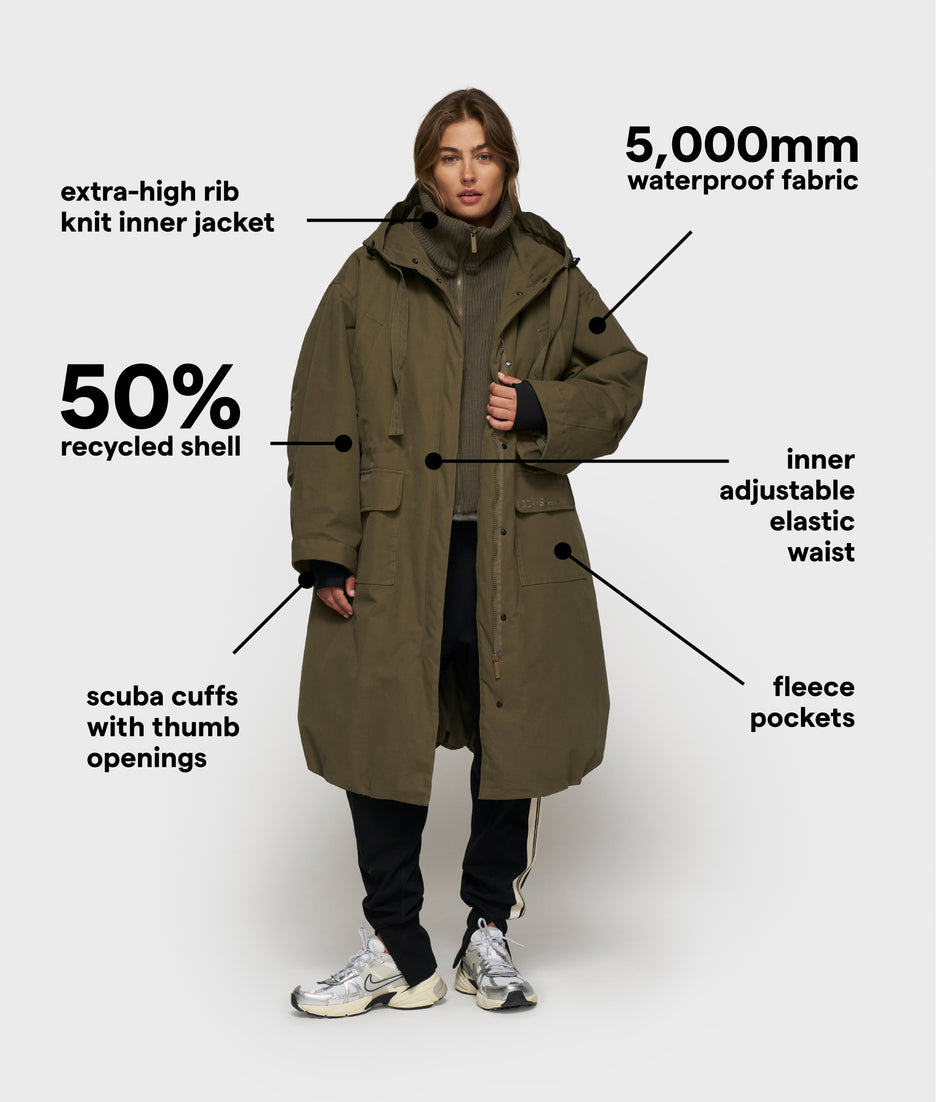 the royal parka | dark olive