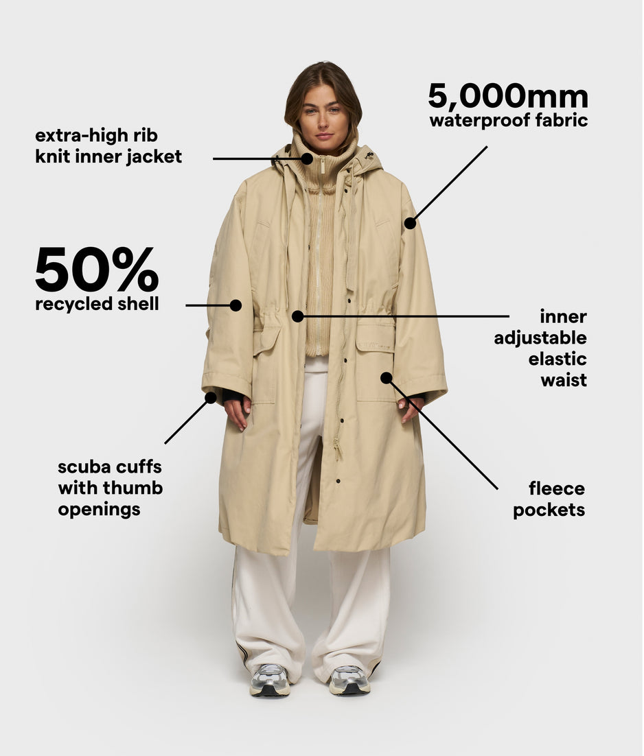 the royal parka | pure sand