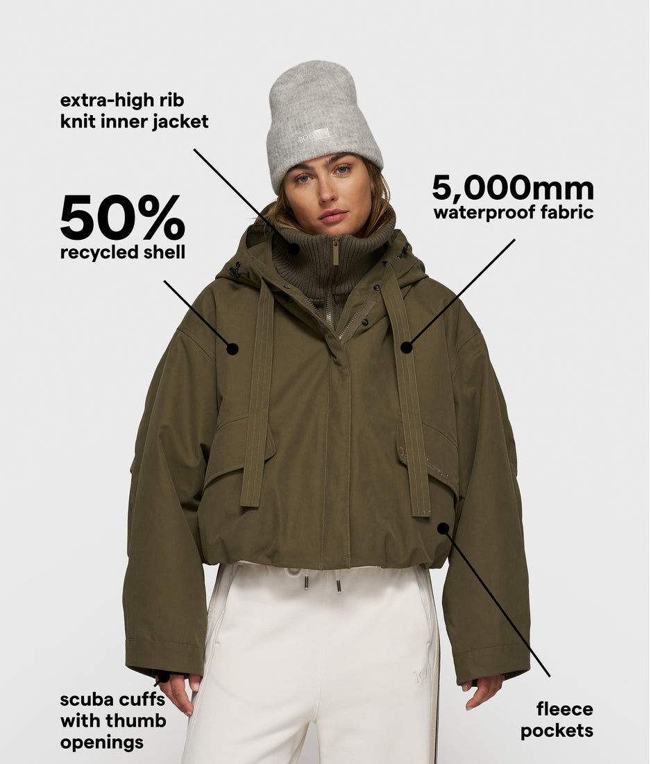 the queen parka | dark olive