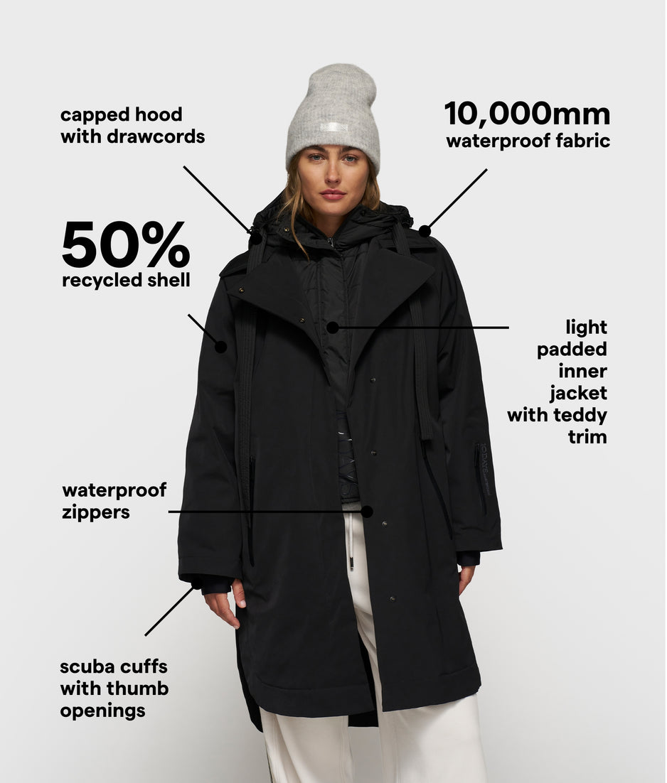 the cool coat | black